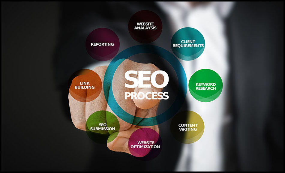 SEO Local Media Solutions